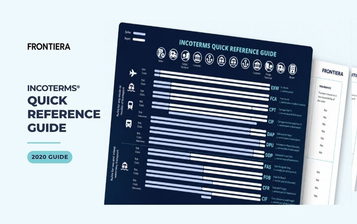 Frontiera Customs - HMRC Trade Reports: Detecting Risk & Duty Savings